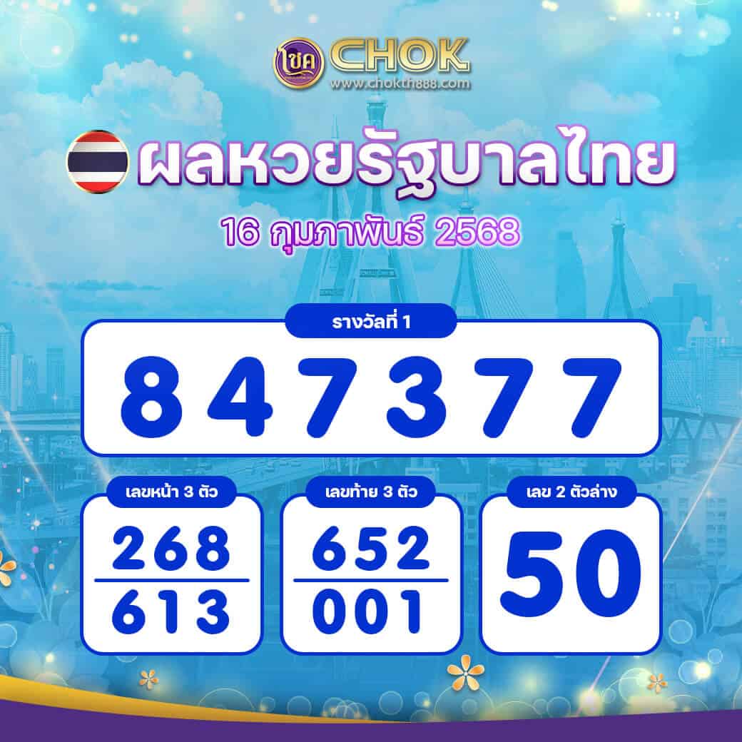 ผลหวยรัฐบาลไทย งวดวันที่ 16 กุมภาพันธ์ 2568